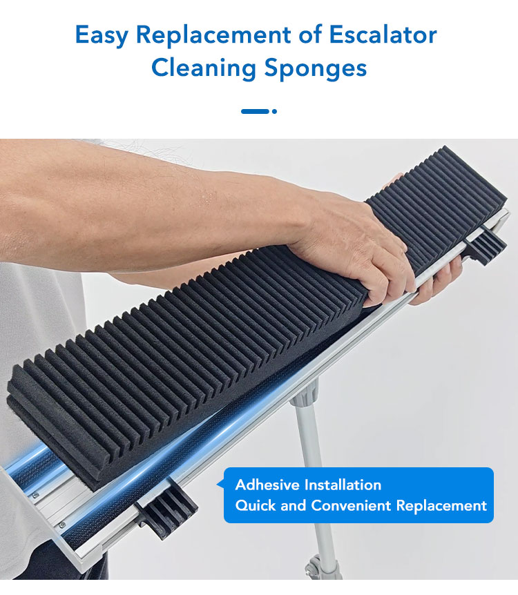 CT Tread Cleaning Set - Cleanic Cleaning Equipment